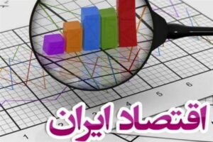 نظام قیمت در اقتصاد ایران