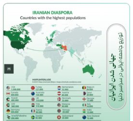 مقصد مهاجرت ایرانیها کجاست؟