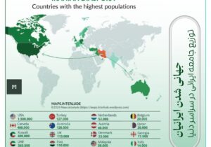 مقصد مهاجرت ایرانیها کجاست؟