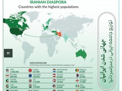 مقصد مهاجرت ایرانیها کجاست؟