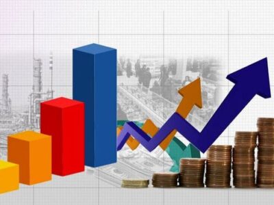 بررسی بازدهی بازارهای مالی ۱۴۰۳