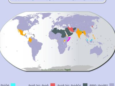 تعطیلات آخر هفته در کشورهای مختلف