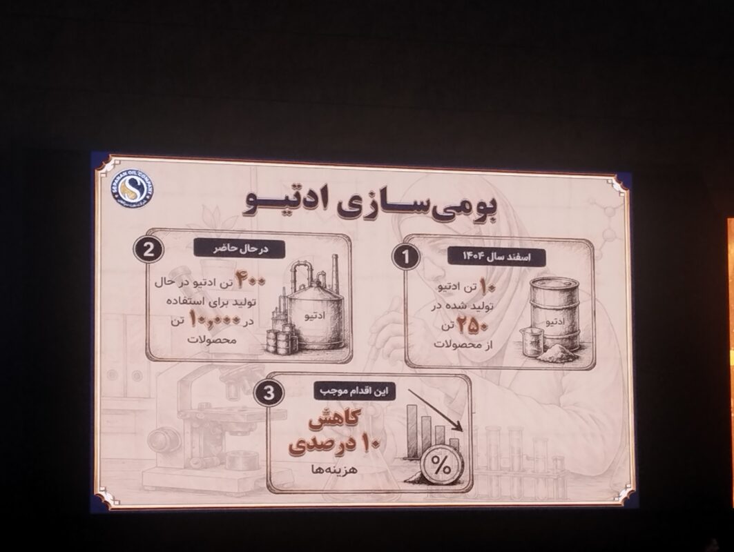 رشد ۲۱۹ درصدی سود خالص نفت سپاهان
