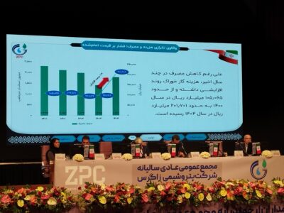 گزارش مثبت پتروشیمی زاگرس / ۵۷۵ تومان سود بین سهامداران تقسیم شد