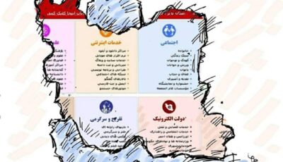پشت‌پرده فیلترینگ پلتفرم‌های آنلاین
